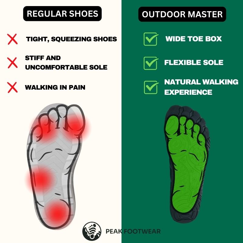 Outdoor Master - slip-resistant & comfortable barefoot shoes