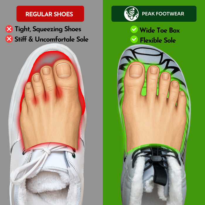 Lorax Pro Winter - Non-slip & waterproof winter barefoot shoe (Unisex) (BOGO)