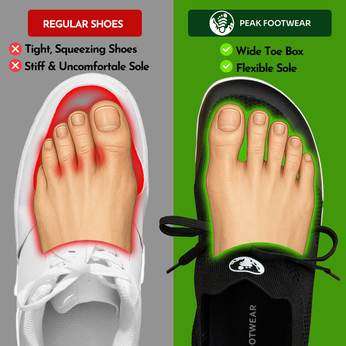 Lumen - Ergonomic & Supportive Barefoot Shoes (Unisex)