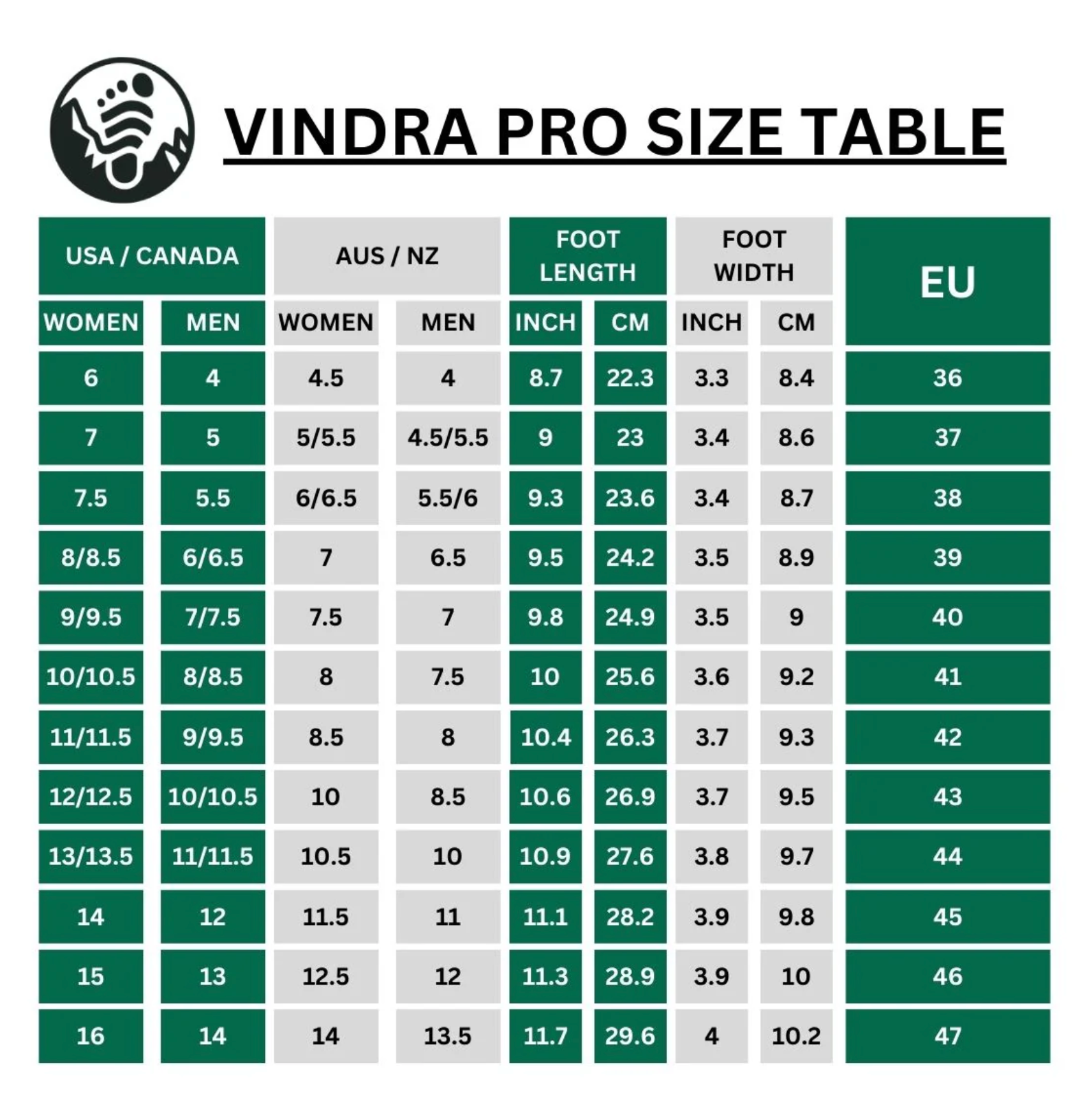 Vindra Pro - Non-slip & universal winter barefoot shoe (Waterproof) (BOGO)
