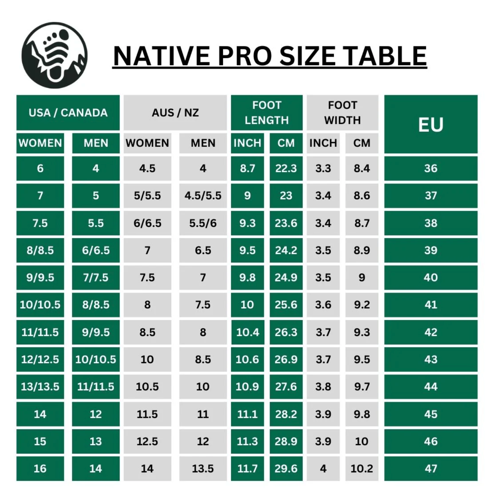 Native Pro - Healthy & non-slip barefoot shoes (Unisex)