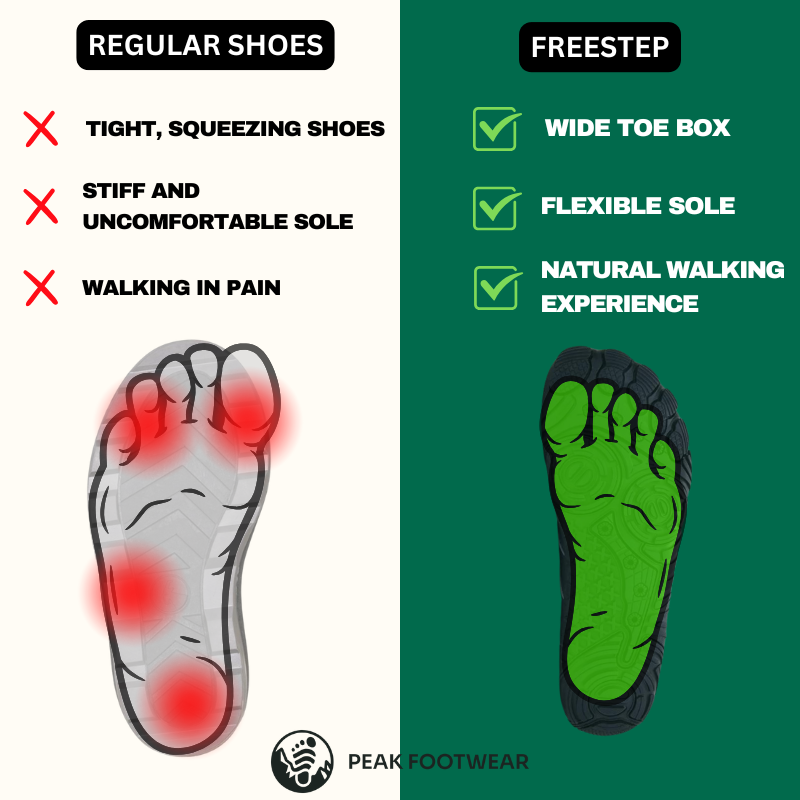 FreeStep - Healthy & non-slip barefoot shoes (Unisex)