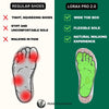 Lorax Pro 2.0 - Healthy & non-slip barefoot shoes (Unisex)