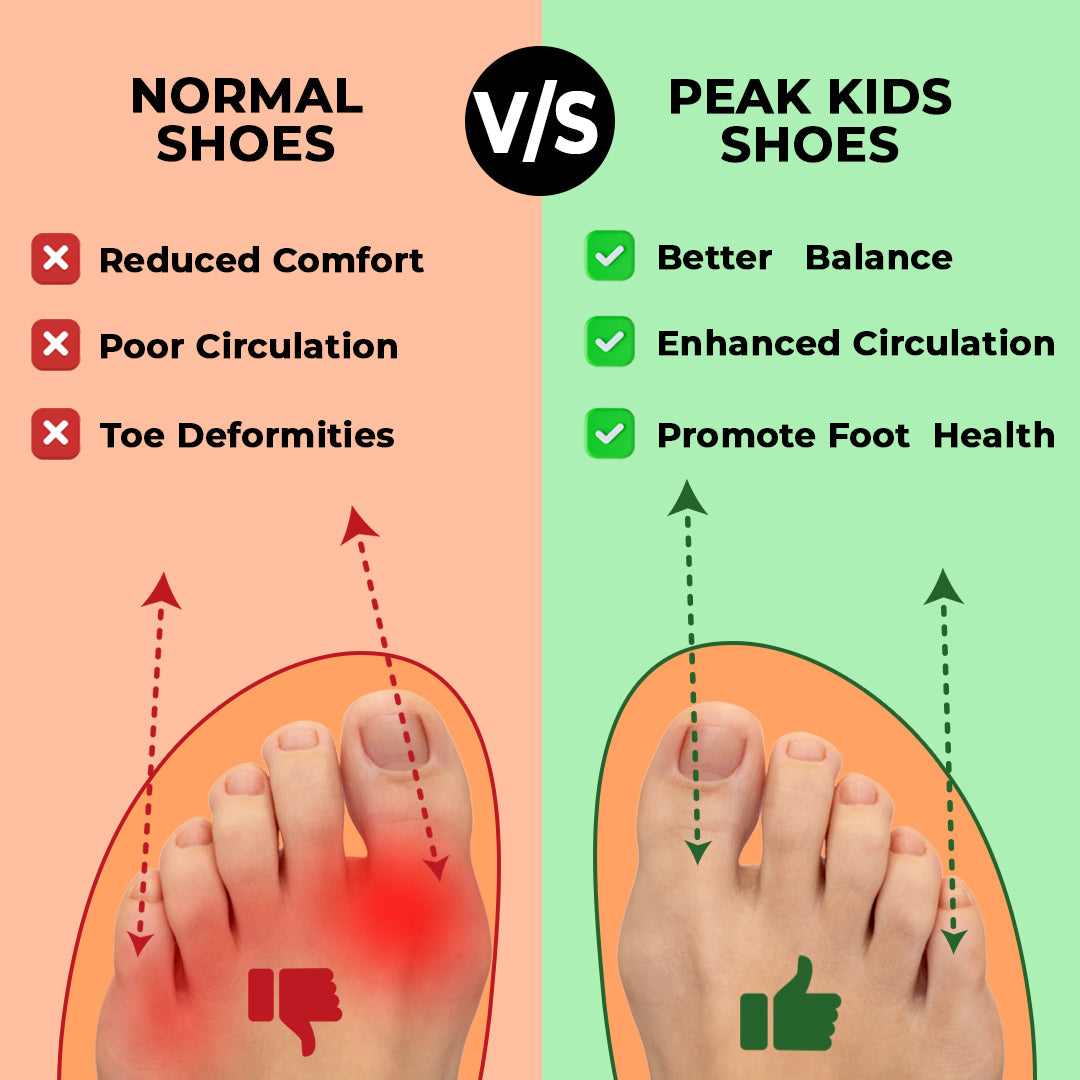 Peak Kids - Barefoot Waterproof Winter Shoes for Kids