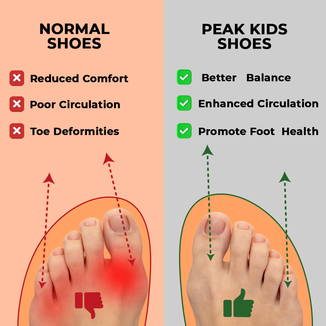 TeenTreads - Non-Slip Barefoot Shoes for Kids