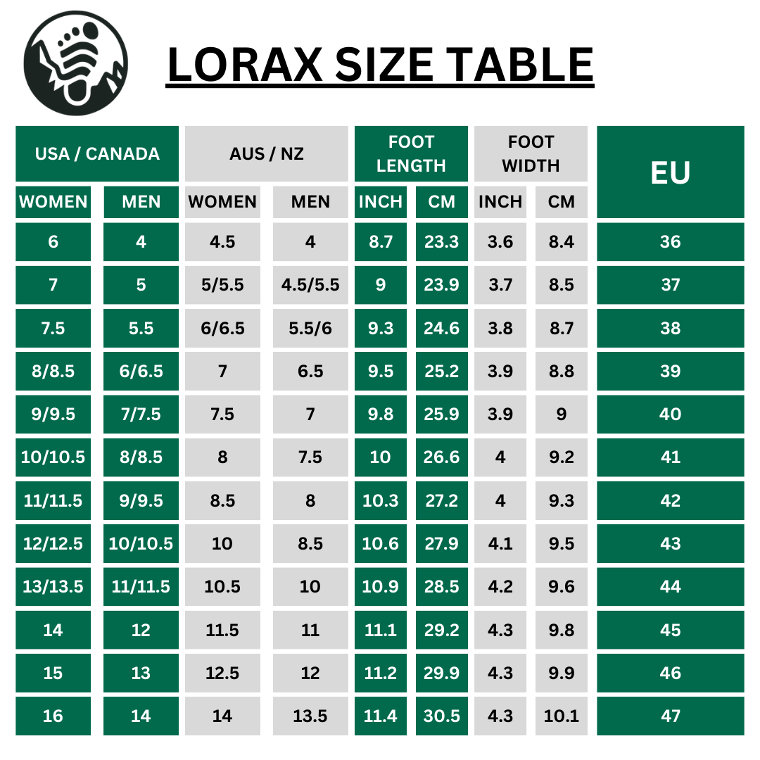 Lorax Pro - Healthy & non-slip barefoot shoes (Unisex) (BOGO)