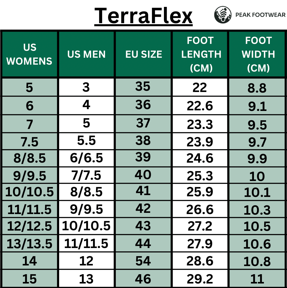 TerraFlex - Zero Drop Shoes - All-Terrain Breathable Barefoot Shoes