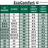 EcoComfort - Ultimate Wellness Barefoot Shoes