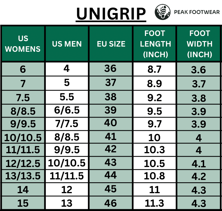 UniGrip - Optimal Health & Traction Shoes (Unisex)(BOGO!)