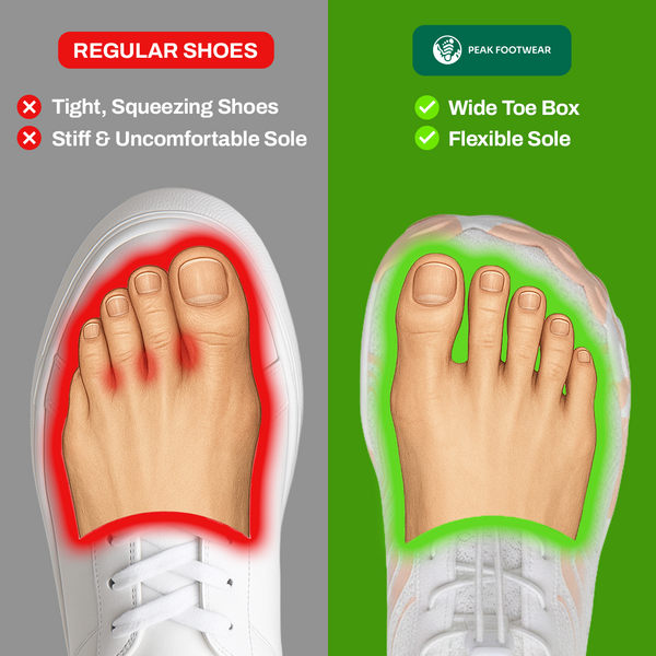 Wide Toe Box for Natural Foot Function