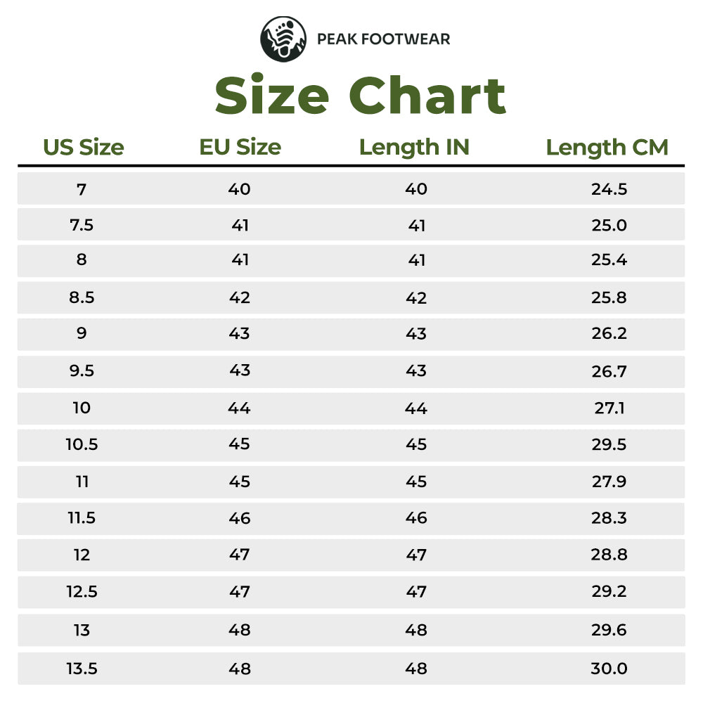 Novaro Comfort - Ultra Comfortable Shoes (BOGO)