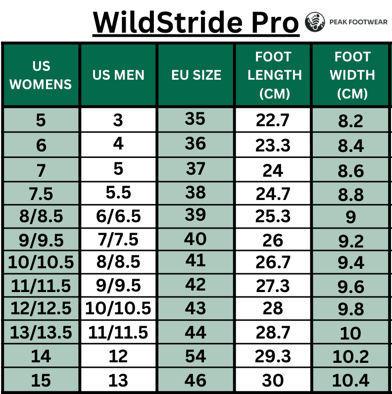 WildStride Pro: All-Terrain Grip Barefoot Shoes (Unisex) (BOGO!)